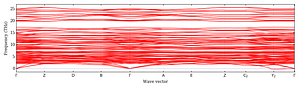 band_structure.png