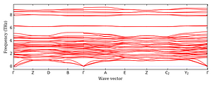 band_structure.png