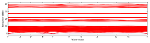 band_structure.png
