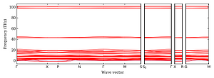 band_structure.png