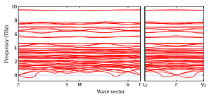 band_structure.png