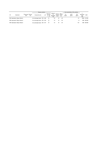 MIYAZAKI-I-LDH.pdf