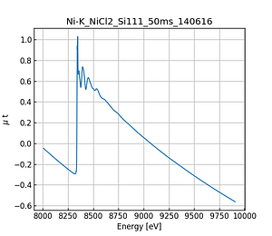 NiCl2.thumb.png