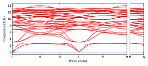 band_structure.png