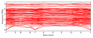 band_structure.png
