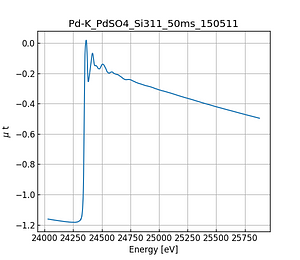 PdSO4.thumb.png