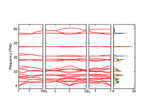 band_pdos.png