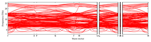 band_structure.png