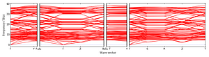 band_structure.png
