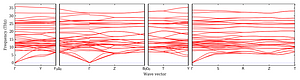 band_structure.png