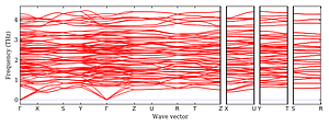 band_structure.png