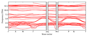 band_structure.png