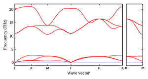 band_structure.png