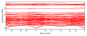 band_structure.png