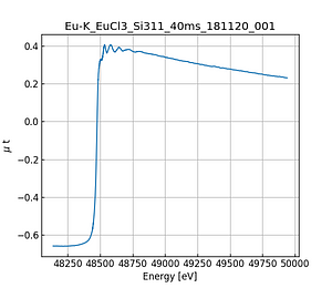 EuCl3.thumb.png