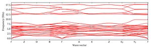 band_structure.png