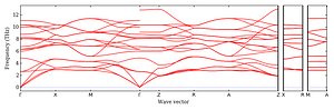 band_structure.png