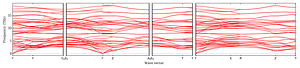 band_structure.png