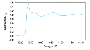 BL10_Ca-K_011_pfy.png
