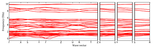 band_structure.png