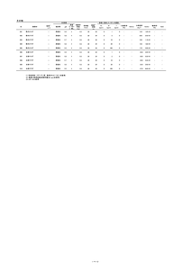 NIMS-Sr-other-jpn.pdf