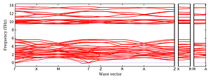 band_structure.png