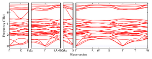 band_structure.png
