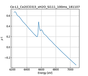 Ce2(CO3)3_xH2O.thumb.png