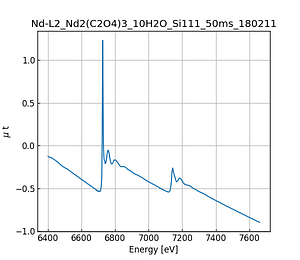 Nd2(C2O4)3_10H2O.thumb.png