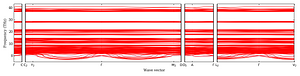 band_structure.png
