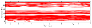 band_structure.png