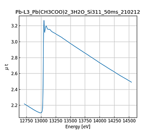 Pb(CH3COO)2_3H2O.thumb.png