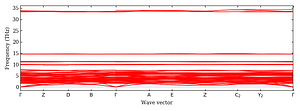 band_structure.png