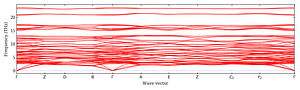 band_structure.png