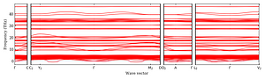 band_structure.png