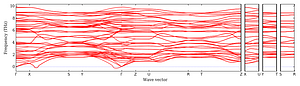band_structure.png