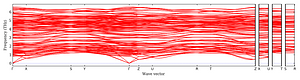 band_structure.png