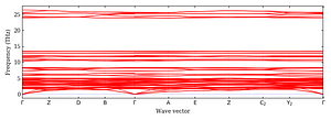 band_structure.png