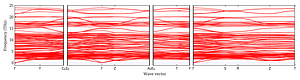 band_structure.png