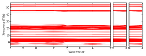 band_structure.png