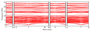 band_structure.png