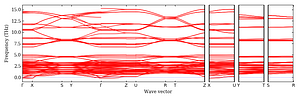 band_structure.png
