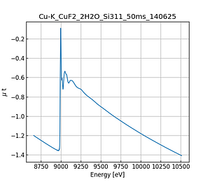 CuF2_2H2O.thumb.png