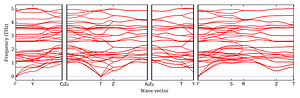 band_structure.png