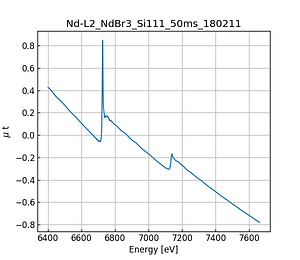 NdBr3.thumb.png