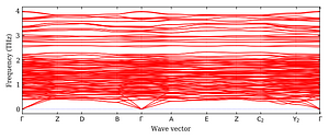 band_structure.png