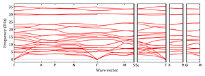 band_structure.png