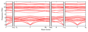 band_structure.png