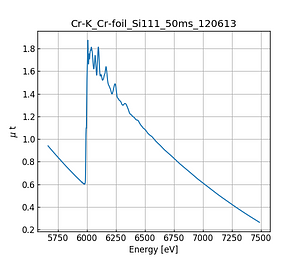 Cr-foil.thumb.png
