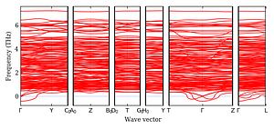 band_structure.png